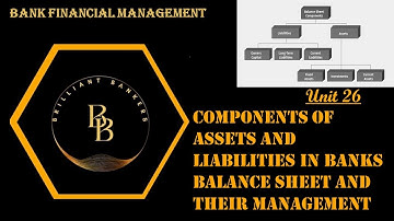 Chapter.26-Components of Banks Balance Sheet and their Management | MODULE D | BFM | CAIIB | IIBF |