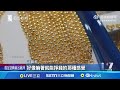 金價波動及市場反應