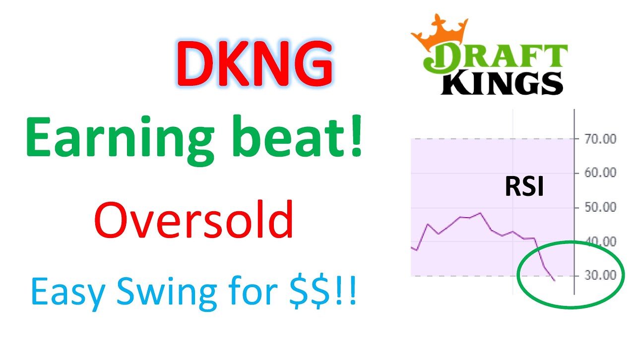 DKNG earning🔥 extremely oversold and should you buy now? technical