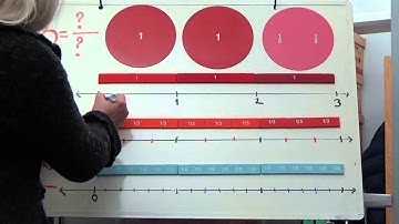 3NF3c How can we write whole numbers as fractions?