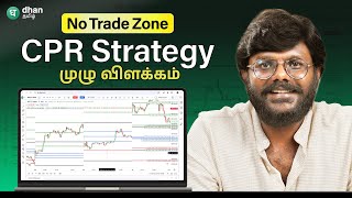 No Trade Zone Cpr Strategy - Wide, Outside , Overlap, Candle Inside Cpr மழ வளககம தமழல