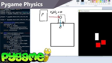 In-depth Pygame Physics Explanation