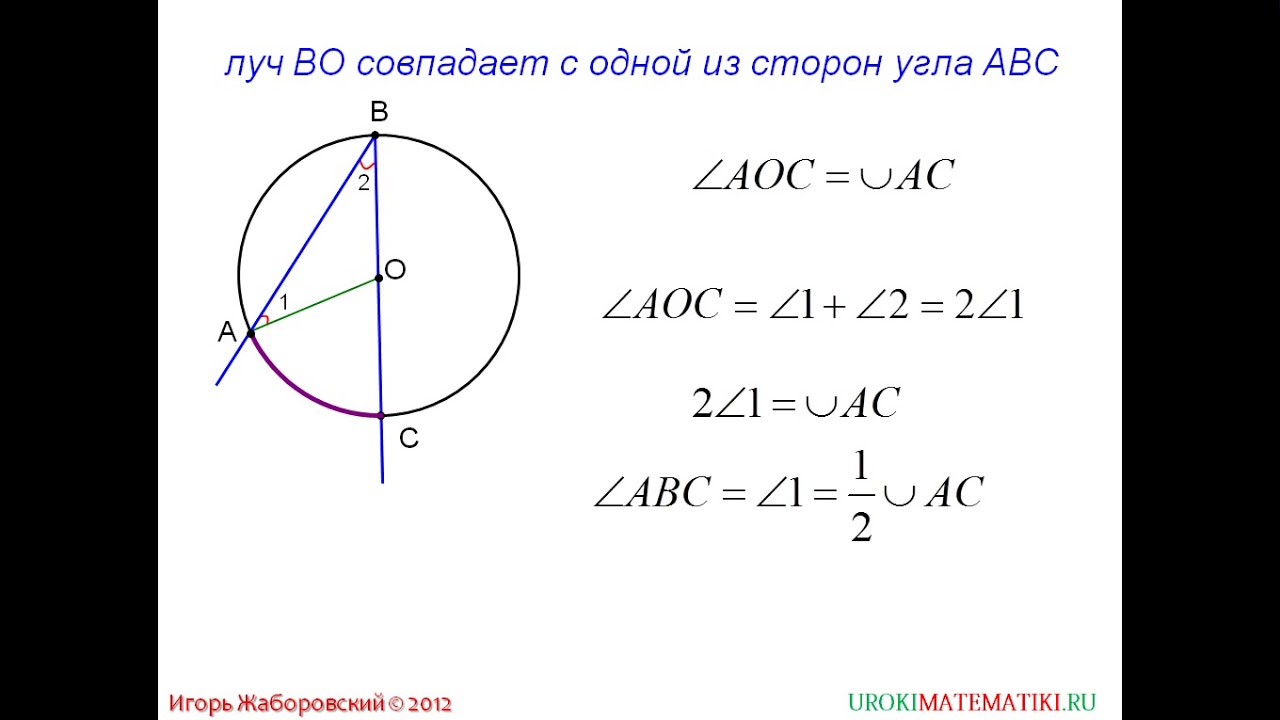 Теорема о вписанном угле любой частный случай. Геометрия 8 класс теорема о вписанном угле. 1 Вписанный угол теорема о вписанном угле. Теорема о вписанной угле частный случай доказательство. Доказательство теоремы о вписанном угле 1 случай.