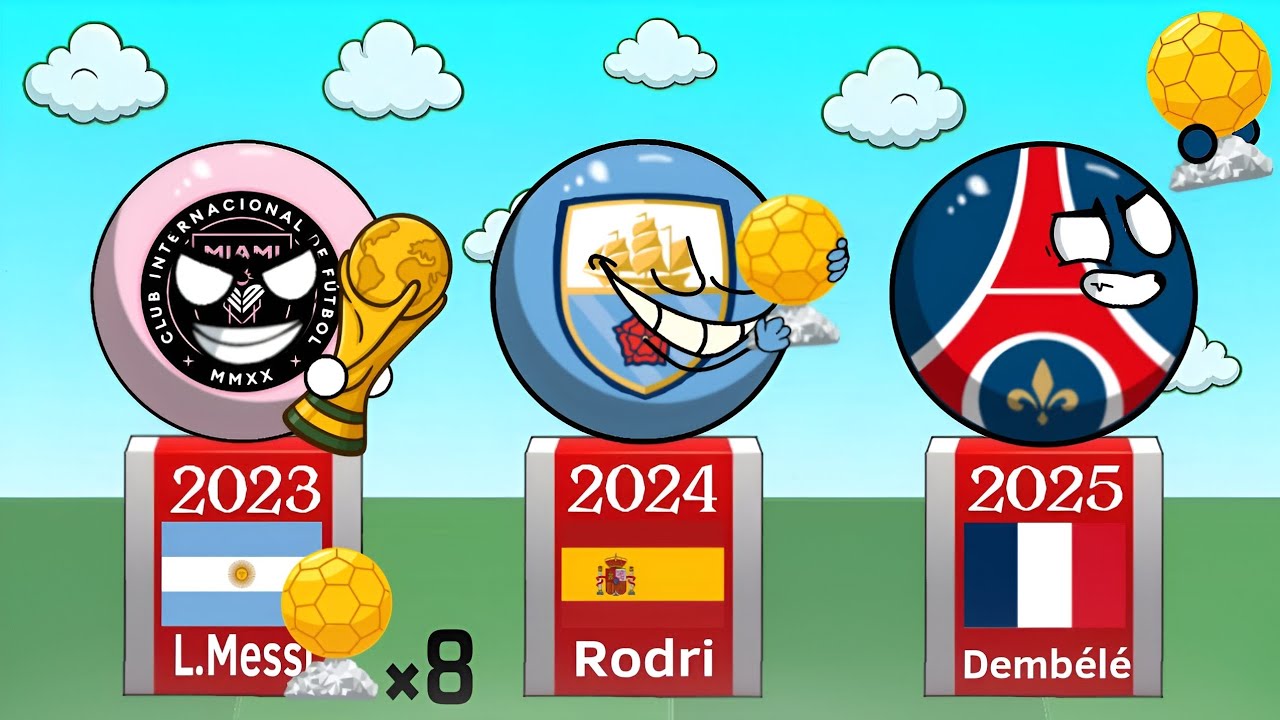 All Ballon d'Or Winners (1956_2025)🏆⚽ in Countryballs style! 🌍