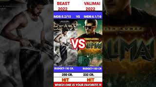 VALIMAI VS BEAST MOVIE COMPARISON AND BOX OFFICE COLLECTION 2023 #shortsvideo #viral