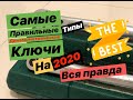 Динамометрический ключ. Лучшие динамометрические ключи на 2020 год.