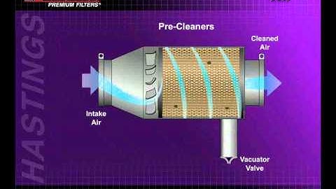 FilterSavvy - Hastings Filters - Air Filters 3