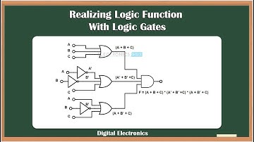 Realizing Logic Function with Logic Gates || Combinational Circuit || Digital Electronics