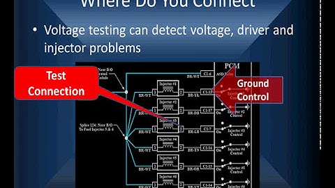06 Fuel Injector Pattern Analysis