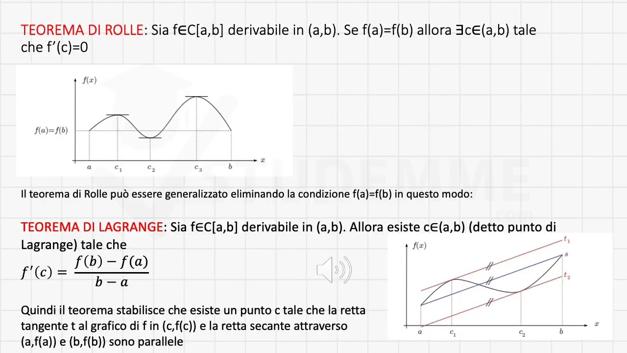 VIDEO RIASSUNTO ANALISI 1 GRATIS pt6: calcolo differenziale