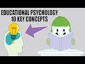 Educational Psychology | 10 Key Concepts Explained