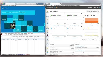 ColdFusion + IIS 10 HTTP/2 - Safari Bug
