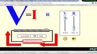 Physics: Ohm's Law with Graph Urdu\Hindi