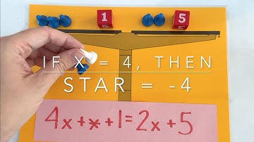 Lesson 10, Hands-On Equations