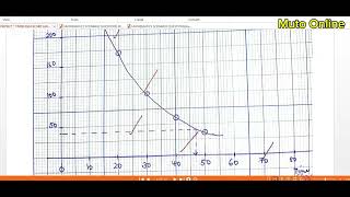 Uneb 2024 Uce Physics P.1 Scoring Guide- Proposed