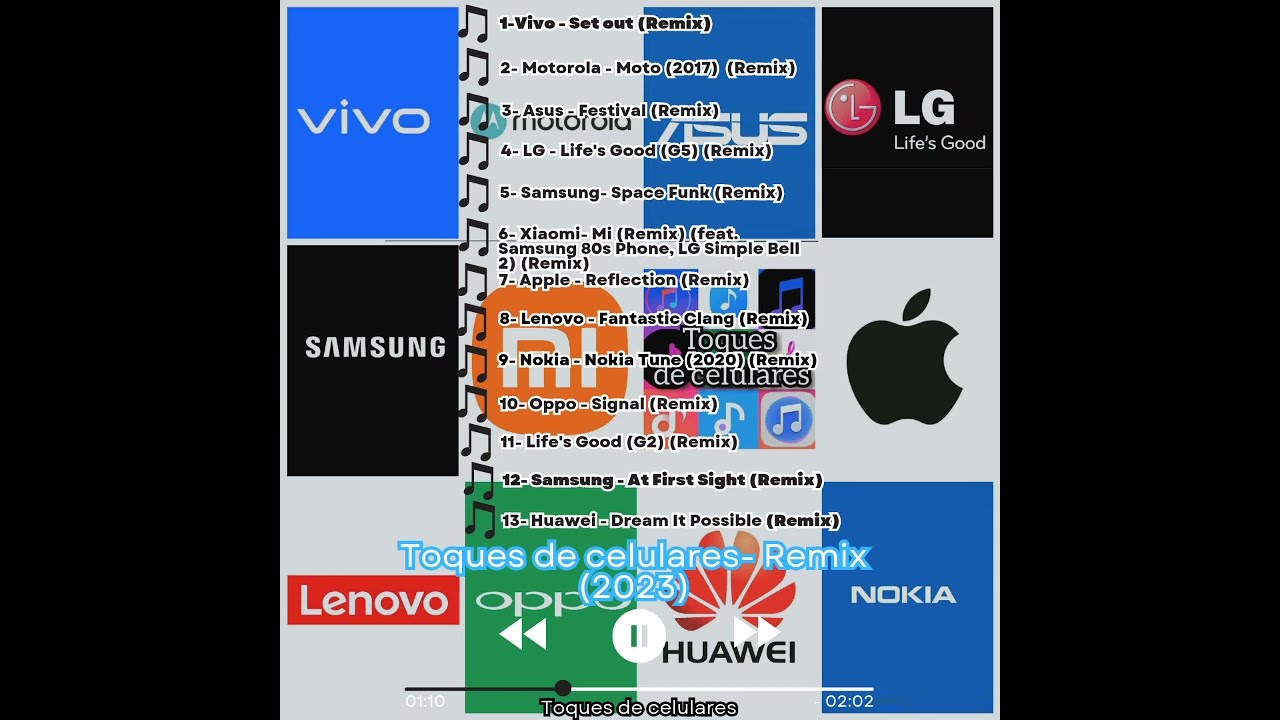Huawei Dream It Possible Remix 