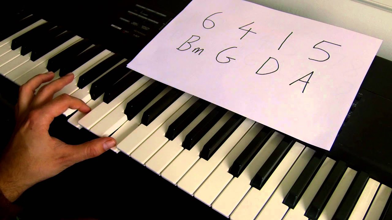 how-to-play-say-something-on-piano-a-great-big-world-christina