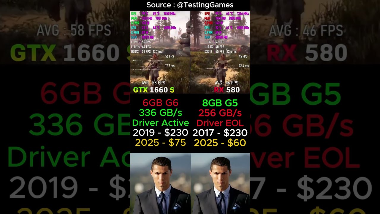 RX 580 VS GTX 1660 Super Gaming Pcgaming Nvidia AMD Geforce Pcbuild Budgetgaming GPU