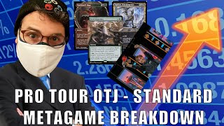 Metagame Breakdown - Pro Tour Outlaws of Thunder Junction - Standard