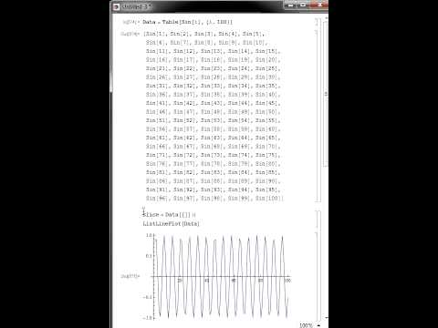 Mathematica 2 minute tutorial: Indexing (slicing) a 1d list