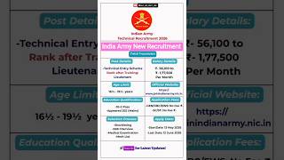 ARMY New Recruitment 🚨 #india #army #central #government #defence #job #shorts #news #viral