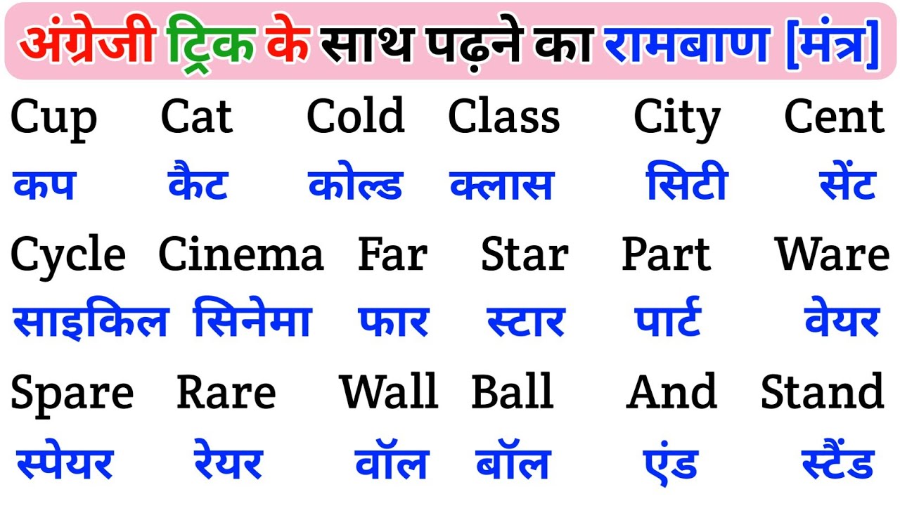 English padhna sikho | इंग्लिश में नाम लिखना पढ़ना कैसे सीखें | english practice kaise kre