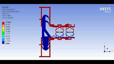 HyperElastic Analysis with Ansys