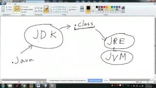 Clase 2 Inicio con  NetBeans y JAVA