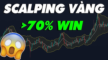 Chiến Thuật Scalping Vàng “1000 PIPS” Sử Dụng Kênh Keltner Liệu Còn Hiệu Quả? Backtest Chi Tiết