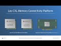 Unlock the full potential of CXL with the Leo Memory Connectivity Platform