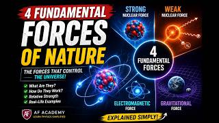 4 Fundamental Forces of Nature Explained | Strong, Weak, EM & Gravity