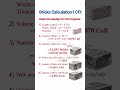 1 CFT Brick Calculation | Civil Engineering Trick 💡