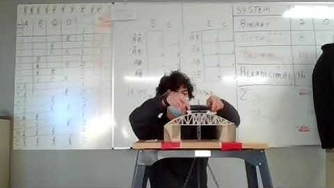 2020 POE - P2 BALSA WOOD BRIDGE EFFICIENCY TESTING-BREAKING AnthonyB-2