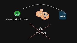 React Native: Gerando APK com Android Studio + Criando Keystore