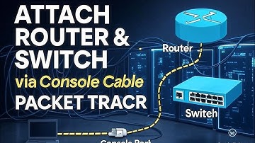 How to Attach router & switch via console cable in Cisco packet tracer