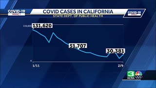 Coronavirus Update 2/13/22
