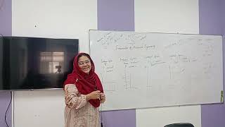 Fundamentals of Mechanical Engineering | SSM | Lecture-14 | University of Scholars