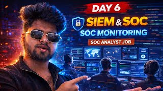 SIEM & SOC Monitoring Explained | How SOC Analysts Detect Cyber Attacks | Cybersecurity Day 6