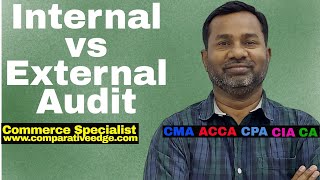 Internal Audit vs External Audit | What is Auditing | Difference between Internal & External Audit |