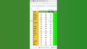Camarilla R4 Breakout Scanner for Stock Option MGL 1800 CE