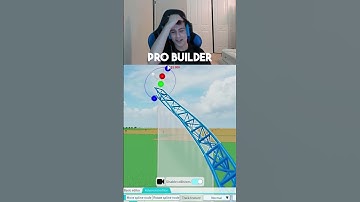 Thumbnail of How it feels to build as a Noob