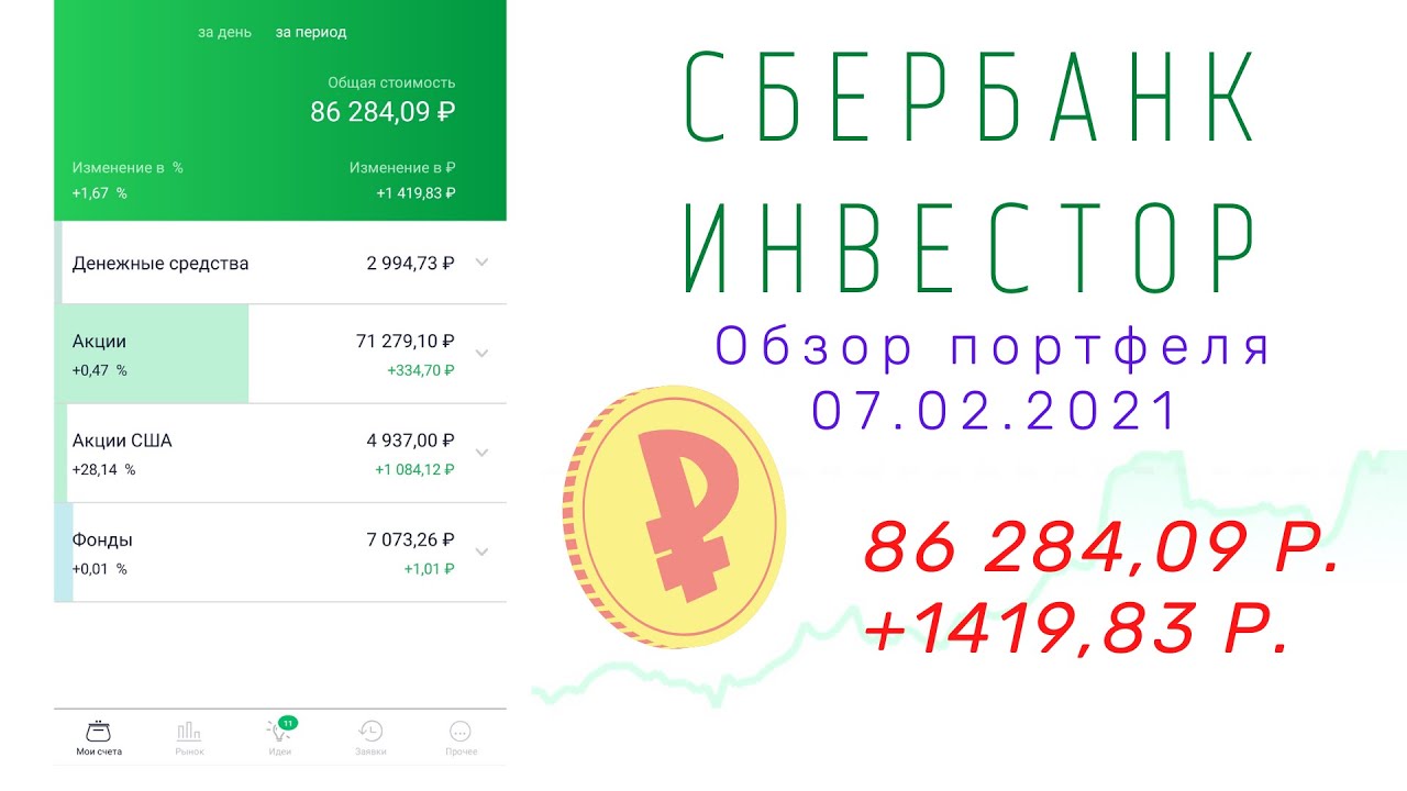 Сбер инвестор. Портфель Сбер инвестор. Портфель акций Сбербанк инвестор. Портфель в Сбербанк инвесторе примеры.