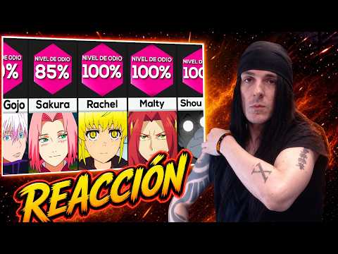 KALATHRAS REACCIONA A "Los Personajes Más Odiados Del Anime"