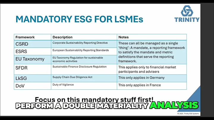 Understanding CSRD: The Key to Effective Double Materiality Analysis
