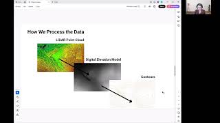 Virtual Coffee Chat- LiDAR, Contours, Topography