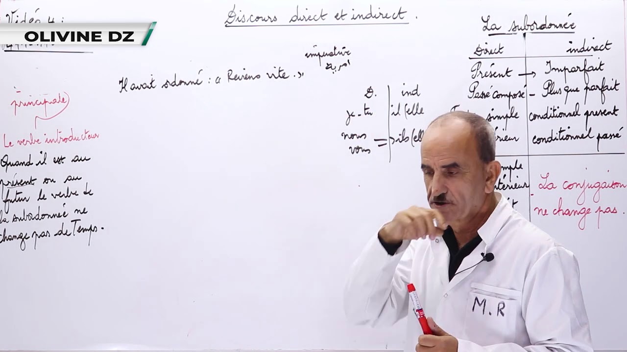 04#_اللغة الفرنسية: جميع الشعب _Discours Direct et Indirect