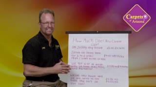 How much does new carpet cost Including installation and pad