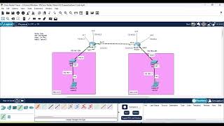 Lab 5 Static default route