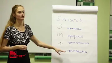 SMART методика постановка целей