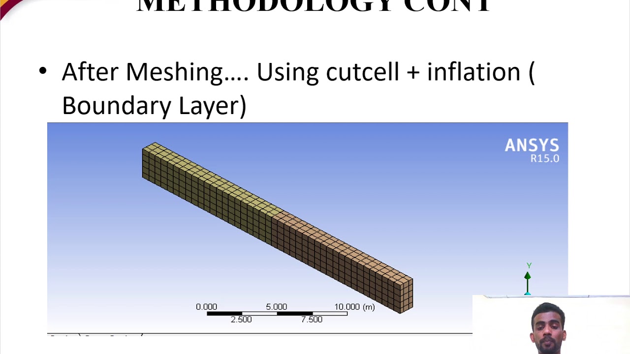 CFD Thermal Analysis And Temperature Distribution In Earth Pipe Air ...
